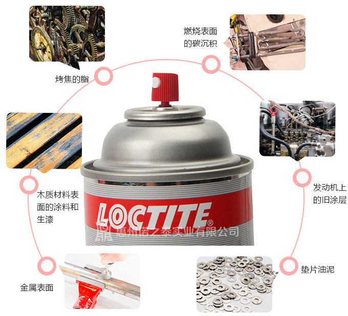 樂(lè)泰790墊片除膠劑