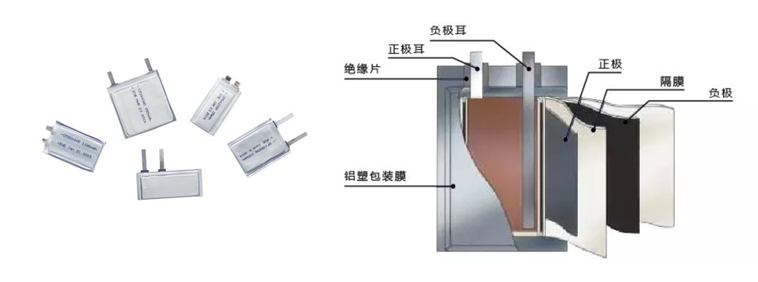 軟包.jpg