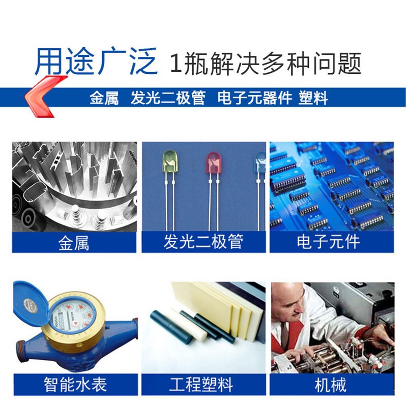 圖片關鍵詞